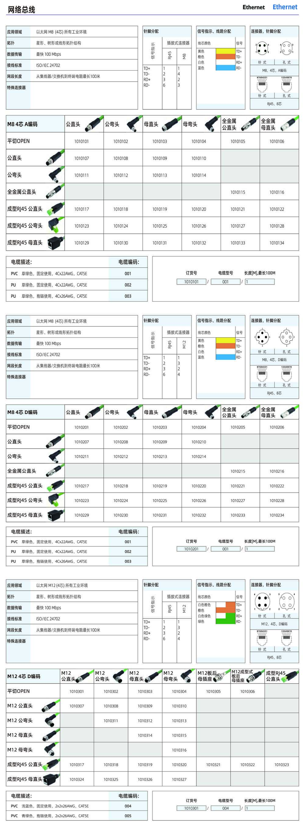 카즈엔